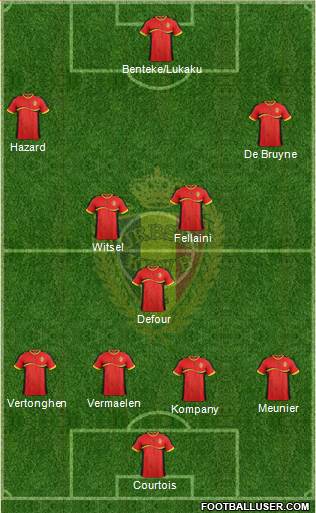 Belgium Formation 2013