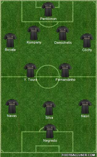 Manchester City Formation 2013