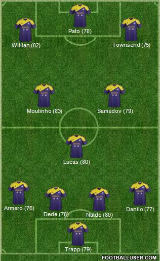 Swansea City Formation 2013