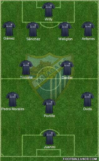 Málaga C.F., S.A.D. Formation 2013