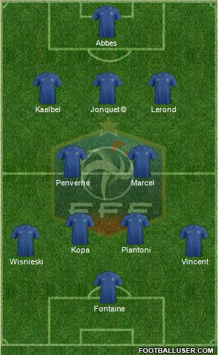 France Formation 2013