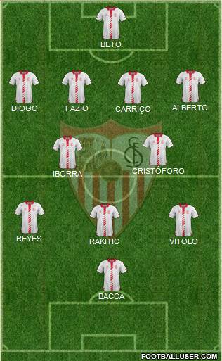 Sevilla F.C., S.A.D. Formation 2013