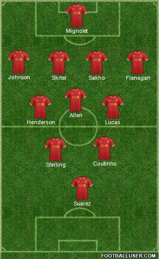 Liverpool Formation 2013