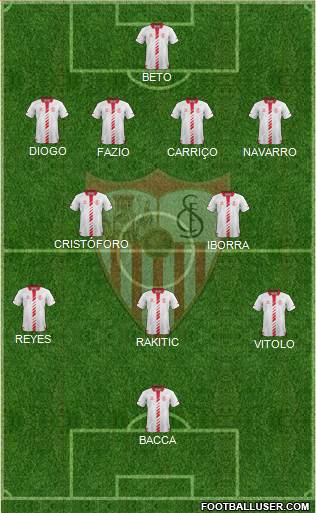Sevilla F.C., S.A.D. Formation 2013
