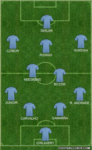 895014_Dream_Team.jpg
