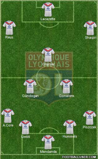Olympique Lyonnais Formation 2013