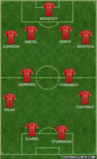 Liverpool Formation 2013