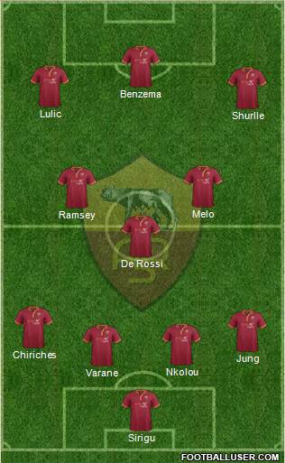 AS Roma Formation 2013