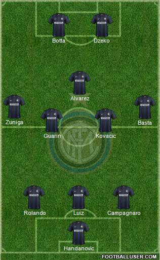F.C. Internazionale Formation 2013
