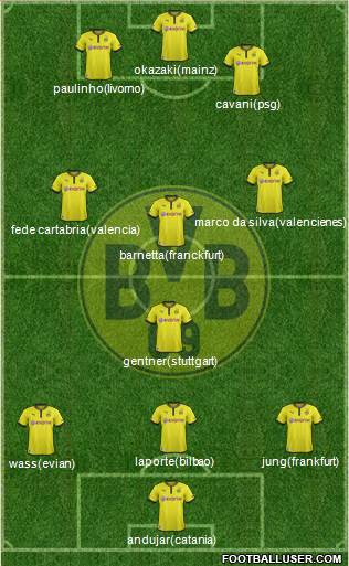 Borussia Dortmund Formation 2013