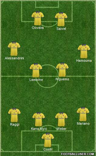 Arsenal Formation 2013