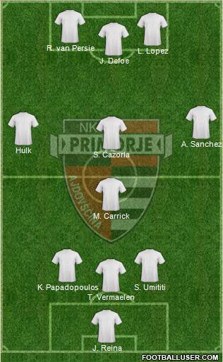 NK Primorje Formation 2013