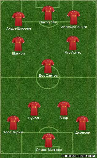 Liverpool Formation 2013