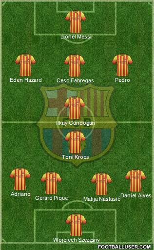 F.C. Barcelona Formation 2013