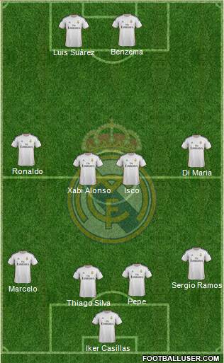 Real Madrid C.F. Formation 2013