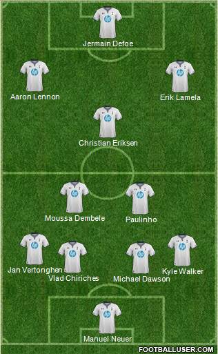 Tottenham Hotspur Formation 2013