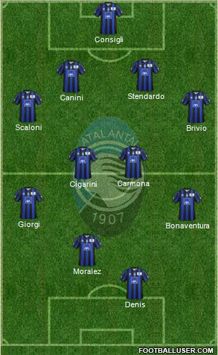 Atalanta Formation 2013