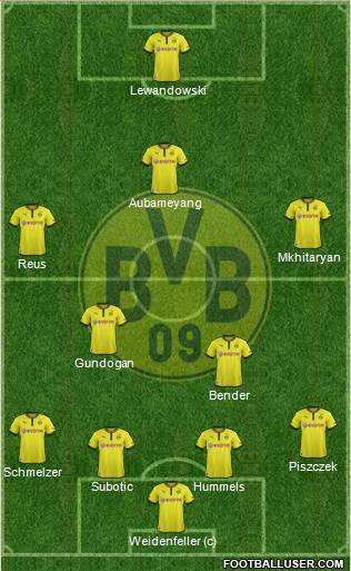 Borussia Dortmund Formation 2013