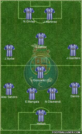 Futebol Clube do Porto - SAD Formation 2013