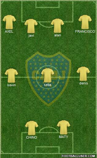 Boca Juniors Formation 2013