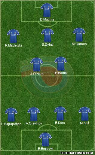 Miedz Legnica Formation 2013