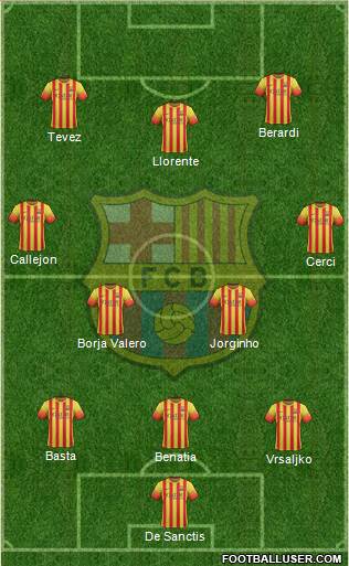 F.C. Barcelona Formation 2013