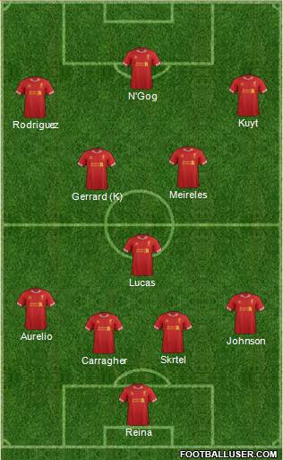 Liverpool Formation 2013