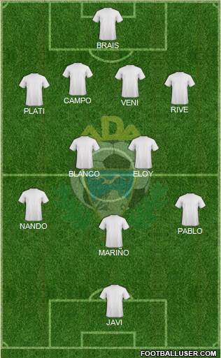 A.D. Alcorcón Formation 2013