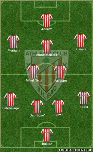 Athletic Club Formation 2013