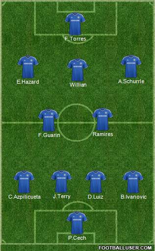 Chelsea Formation 2013