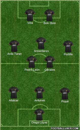 Wigan Athletic Formation 2013