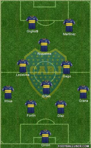 Boca Juniors Formation 2013