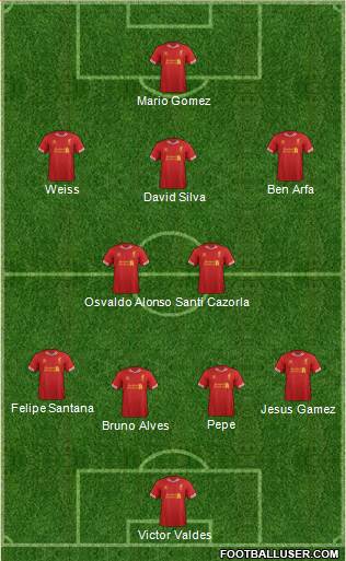 Liverpool Formation 2013