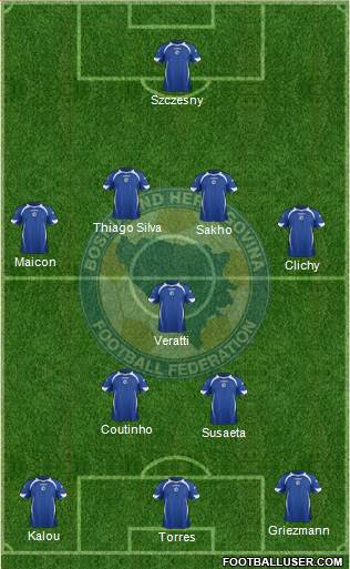 Bosnia and Herzegovina Formation 2013