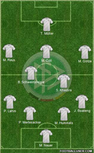 Germany Formation 2013