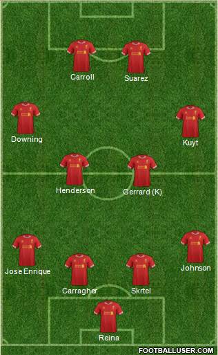 Liverpool Formation 2013