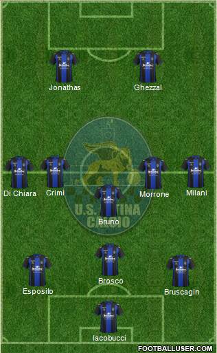 Latina Formation 2013