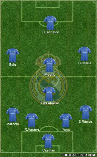 Real Madrid C.F. Formation 2013