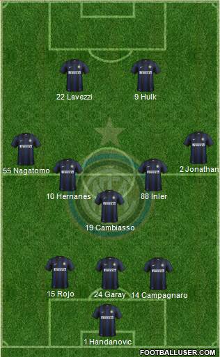 F.C. Internazionale Formation 2013