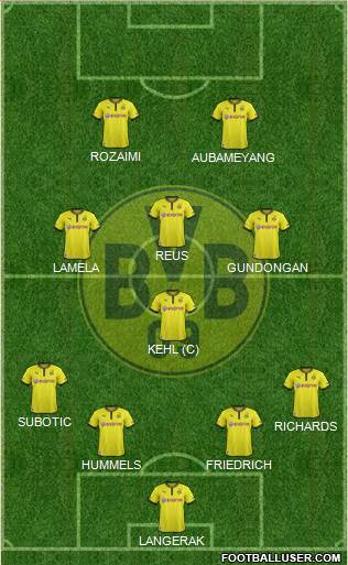 Borussia Dortmund Formation 2013