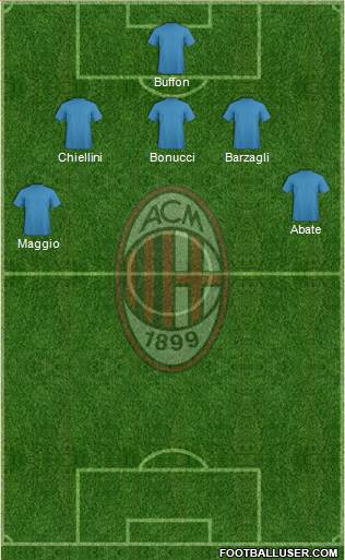 A.C. Milan Formation 2013