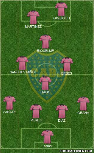 Boca Juniors Formation 2013