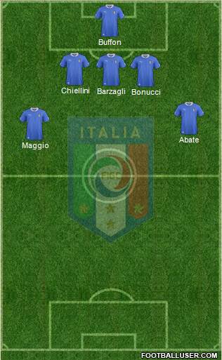 Italy Formation 2013