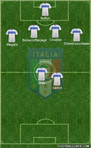 Italy Formation 2013