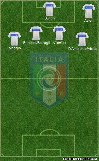 Italy Formation 2013