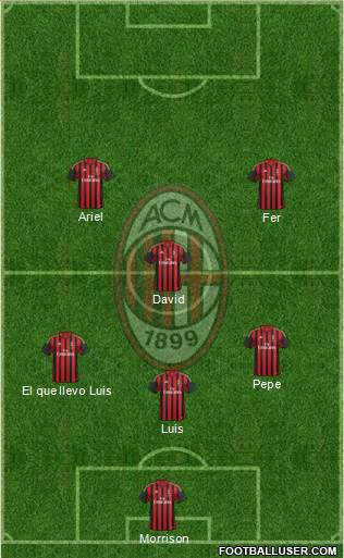 A.C. Milan Formation 2013