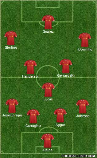 Liverpool Formation 2013