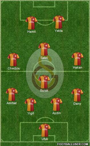 Galatasaray SK Formation 2013