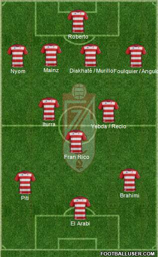 Granada C.F. Formation 2013