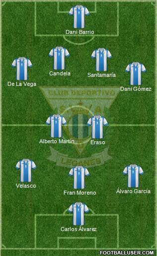 C.D. Leganés S.A.D. Formation 2013